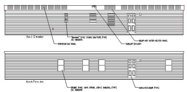 Figure 5a.