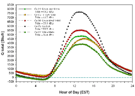 Figure 103