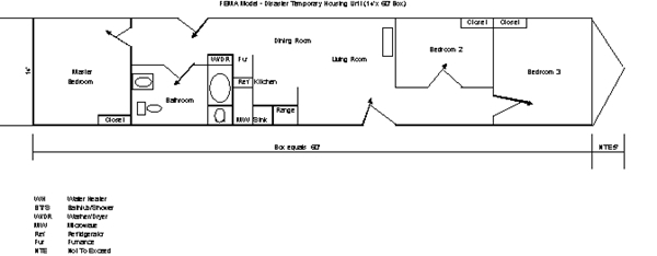 2 Bedroom Fema Trailer Psoriasisguru 2 Bedroom Fema Trailer Psoriasisguru