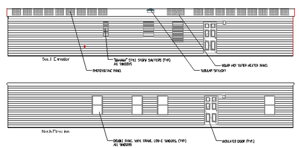 Figure 5a.